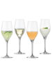 Spiegelau | Special Glasses Prosecco
